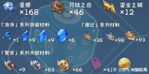 原神最新2.7卡池爆料,神秘角色降临，惊喜不断！