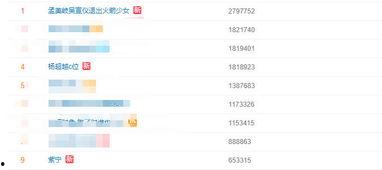 qq网红吃瓜视频大全